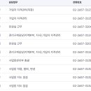 강서마곡지사