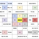 GS25고척한솔점 | [CPA 모의고사]2025 2차 정기입실(고려대학교 고시반 정진초) 응시 후기 및 피드백