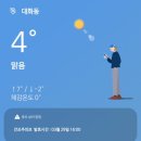 이제서야 쓰는 지디 솔콘 &#39;위버멘쉬&#39; 첫콘 후기 | 250329
