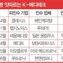 메디테크 이미지