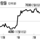 (주) 제이에이치글로벌