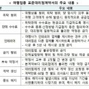 여행 대리점에 '계약갱신요청권' 부여…여행사 '갑질' 막는다 이미지