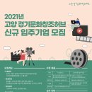 [올마이스] 2021년 고양 경기문화창조허브 신규 입주기업 모집 이미지