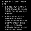 신명식품 | 다시 돌아온 마이옵티멀 다이어트(구 스위치온) 15일차