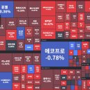 스튜디오흐름 네이버블로그