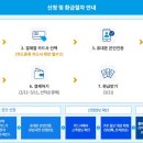 진스블랙벨트 태권도장 이미지