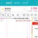 동신인터내셔널 이미지