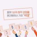 올해 1순위 중대형 청약경쟁률 미쳤다.... 이미지