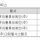 에이치에스팜 이미지
