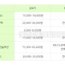 제일유비에스 이미지