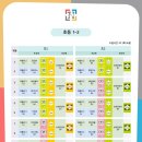 브레인 사고력 수학 이미지