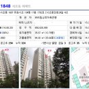 서초중앙로24길 43 (2) 이미지