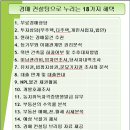 신장1로 이미지