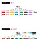 첼로교실(4개월 과정) | [공지] 왜 영어설계소 2단계 (노랑)중등문법완성은 "막강"한가?
