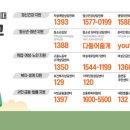 광양시 정신건강복지센터 이미지
