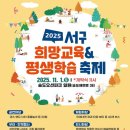 희망교육