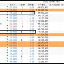 (주)가온약품 이미지
