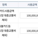 나 카드값 연봉보다 많이썼는데 연말정산 왜 뱉어내??ㅠㅠ 에 대한 시뮬레이션 이미지