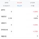 구포국수 이미지