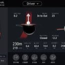 TOP실내골프 이미지