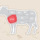 늘봄한우 이미지