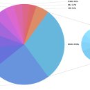 (주)아토미디어 이미지