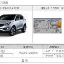 현대기아모터스 이미지