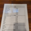 가마솥통닭꾸러기 이미지