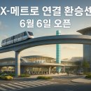 LINXS | ✈️ [2025] LAX 공항이 왜 이리 복잡해? 직접 다녀온 후기와 6월부터 바뀌는 변화 총정리