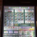 대가참치 서면점 | [부산 맛집] 서면 야끼니꾸 무한리필 '호르몬치치' 내돈내산 솔직 후기