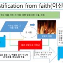 2026.07.14 창세기 공부 지연의 변 3-6 July 14, 2026 Genesis Study: The Explanation o 이미지