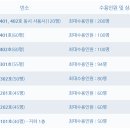 금강의전 이미지