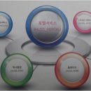 (주)유에스아이