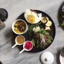 텀즈업 (Thumbs up) 이미지