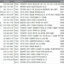 이엠하이텍(주) 이미지