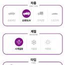 타이어프로 영통삼성점 네이버블로그
