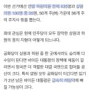 美중간선거, 결전의 날 밝았다…하원 공화 유력·상원은 초박빙 이미지