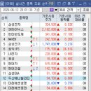주성이앤씨주 - 수원시 권선구 세권로315번길 36 | 주성이앤씨주
