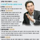 알파택시(주) 이미지
