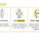 신세계연합의원 이미지