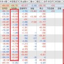 디아이 헬스케어 이미지