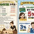 구리목1 | 수택동 경락마사지 약손바디랩 목 통증 어깨 통증 개선 후기 – “이게 진짜 풀린 느낌이구나”