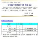 한국해양수산연수원 채용/ 한국해양수산연수원 2016 직원채용 (~03/25) 이미지