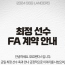 이례적 'FA 1호 예약' 발표라니…SSG-최정 '종신 사인' 초읽기, 계약금 때문에 도장 미뤘나 이미지