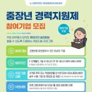고도일자리센터 이미지