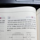 토목설계 기출 2-218 37번문제 이미지