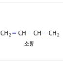 부틸고무 isobutylene isoprene rubber (IIR) 란? 이미지