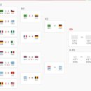 월드컵약국 이미지