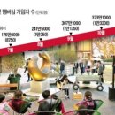 빌세탁소 이미지