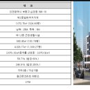 스타메디컬프라자 이미지
